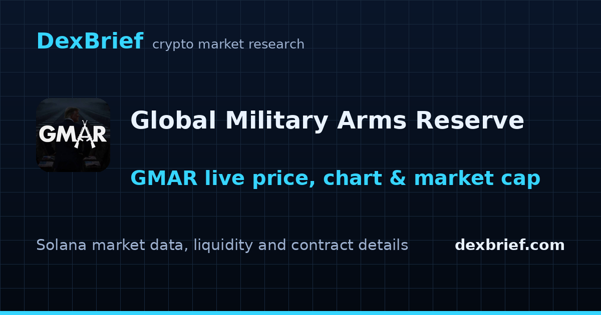 Global Military Arms Reserve (GMAR) Price Today, Chart & Market Cap ...