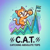 Catching Absolute Tops (CAT) token icon