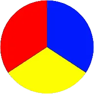 Hyperbola (HYPERBOLA) token icon