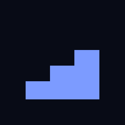 NoCurve (NCRV) token icon
