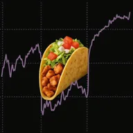 TRUMP ALWAYS CHICKENS OUT (TACO) token icon